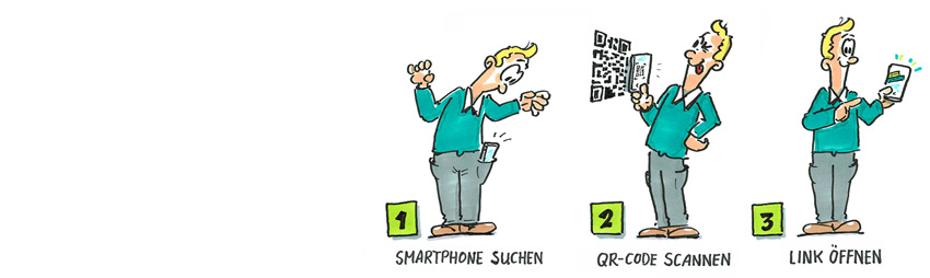 QR-Code Scannen