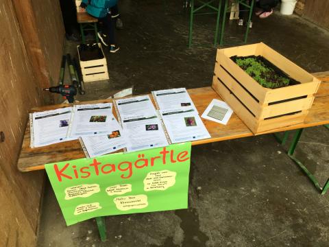 Beim ersten „Markt der Erde“ in diesem Jahr am 6. Mai können Kinder eine Pflanzkiste aus Holz bauen und Setzlinge pflanzen. 